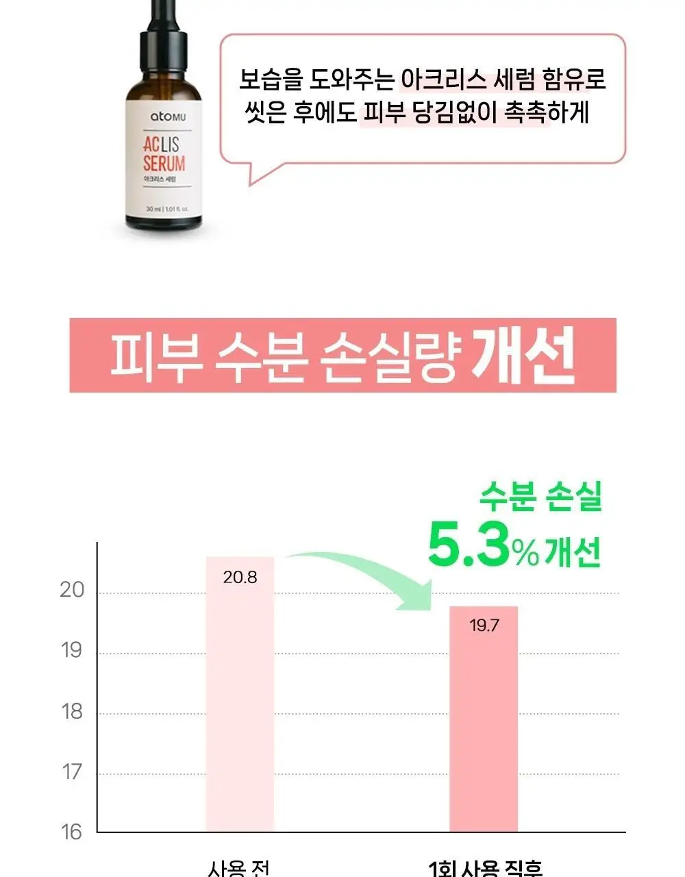 [여드름기능성/약알칼리성] 아토뮤 아크리스 폼클렌저 120ml 상세페이지 27